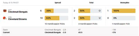 moneyline consensus|NFL Consensus Picks .
